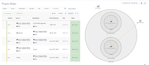 Ringfence an Azure application using automated policy suggestions